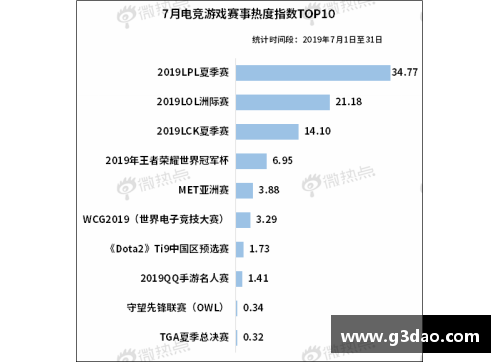 半岛电竞世预赛积分榜：韩国出线、中国紧追，泰国奋力争先 - 副本